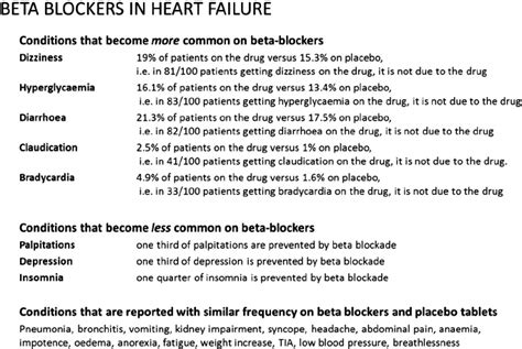 effects of beta blockers|Metoprolol Side Effects: Common, Severe, Long Term .